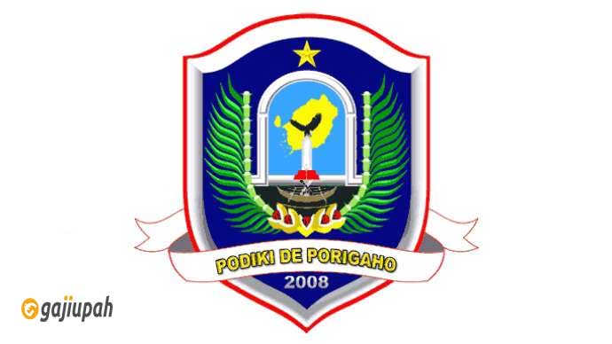 logo Kabupaten Pulau Morotai