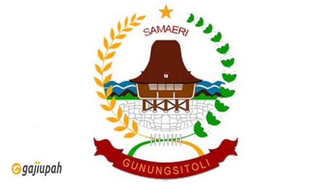 logo Kota Gunungsitoli