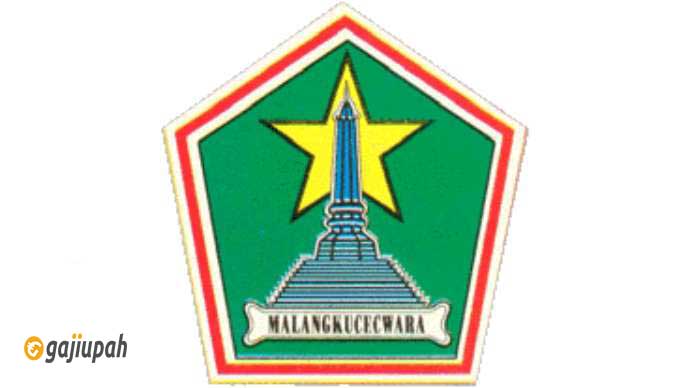 logo Kota Malang