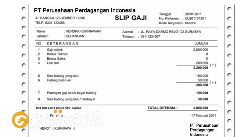 Gaji Karyawan PT Perusahaan Perdagangan Indonesia (Persero) Semua Jabatan Terbaru