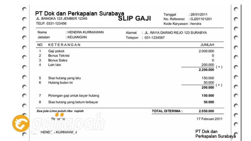 Gaji Karyawan PT Dok dan Perkapalan Surabaya (Persero) Semua Jabatan Terbaru