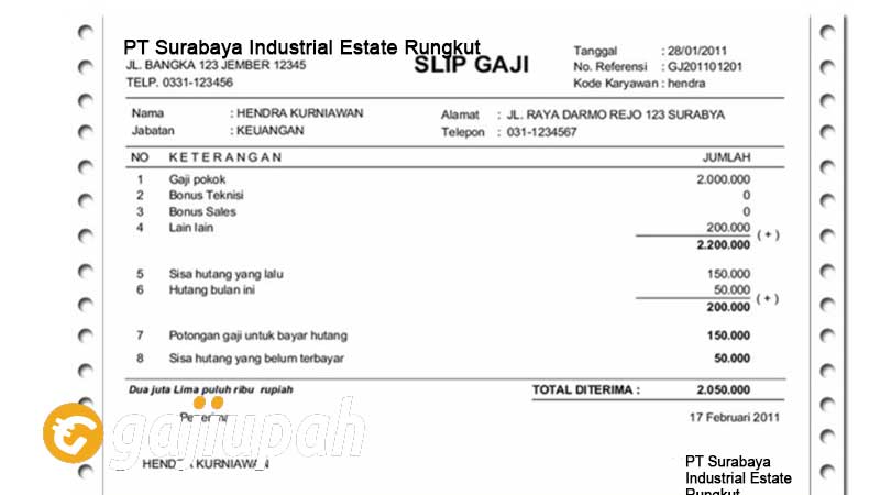 Gaji Karyawan PT Surabaya Industrial Estate Rungkut (Persero) Terbaru